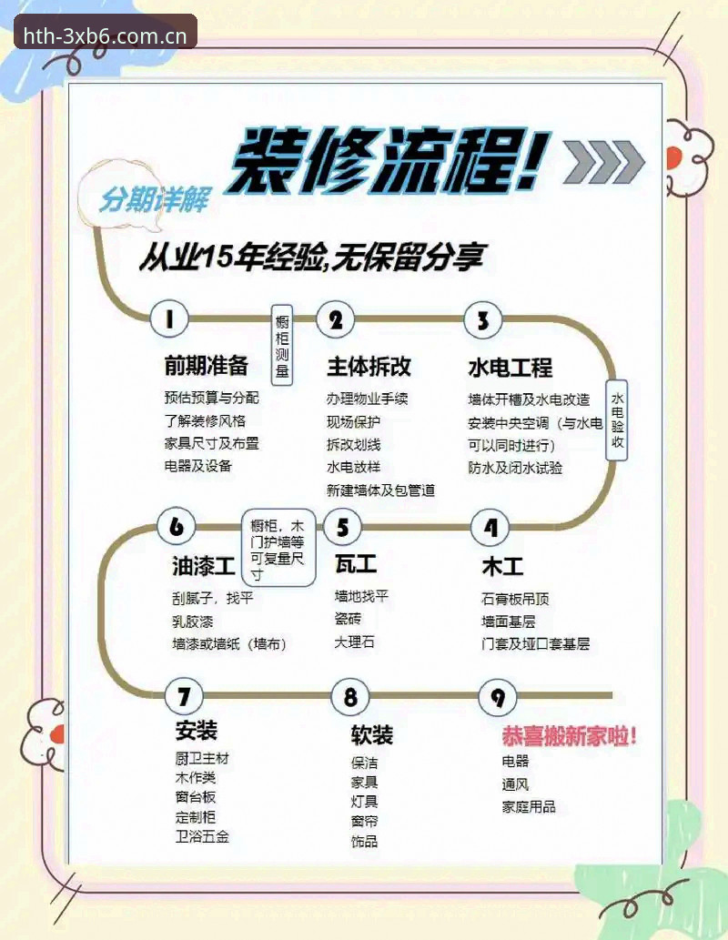 华体会中国首页安装教程 3个避坑技巧:华体会中国首页安装教程的完整攻略