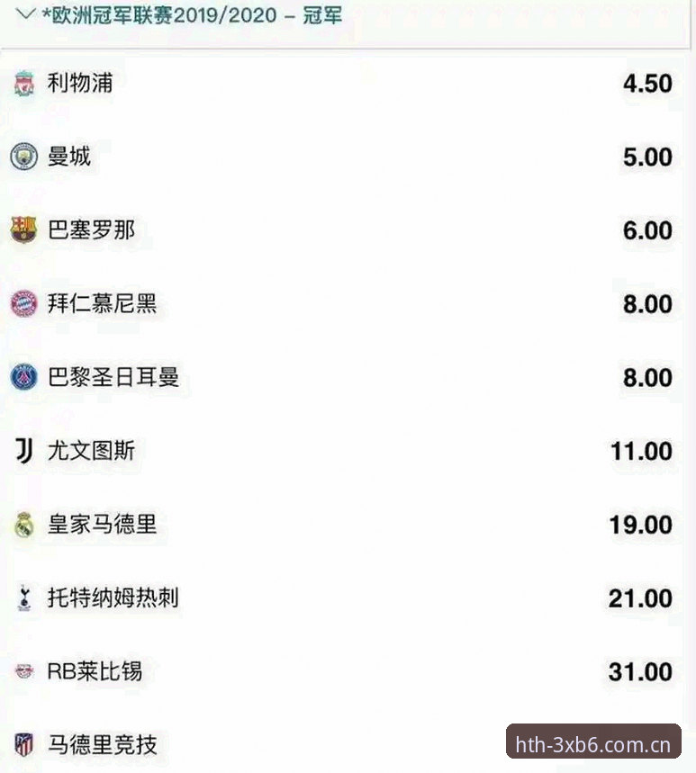 华体会中国首页 你是不是也遇到过这种情况:想查一场今晚欧冠的实时赔率,先在搜索引擎里找到入口,加载到一半发现页面适配有问题,数据迟迟刷新不出来,旁边的赛程表还停在两天前?一通折腾下来,比赛都快开始了,你还握着手机愣在原地——移动端看体育数据,怎么就那么费劲?
