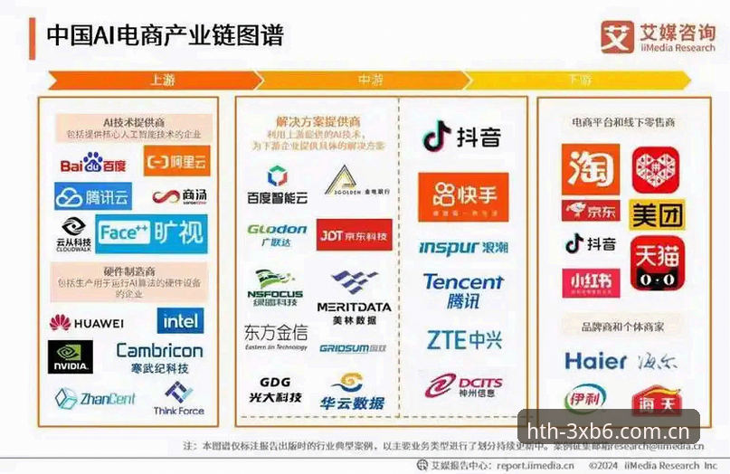 XB6 APP下载全揭秘：从场景到选择的清单式指南
