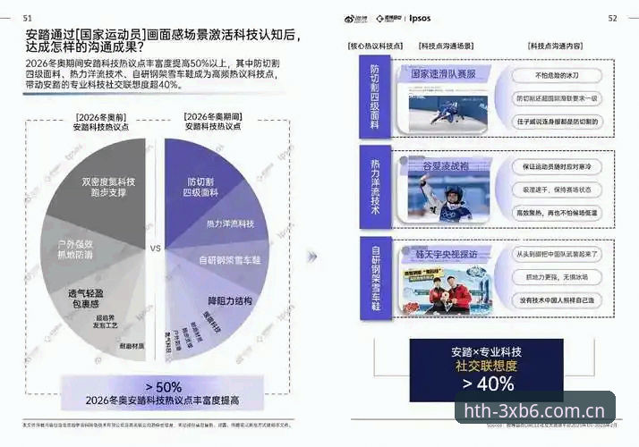HTH华体会体育2026新版本深度分析：以简洁驱动革新背后的真实逻辑与体验洞察